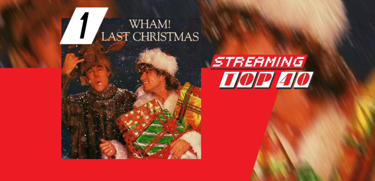 Wham! pakt meest gestreamde (kerst)hit