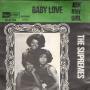 Trackinfo The Supremes - Baby Love