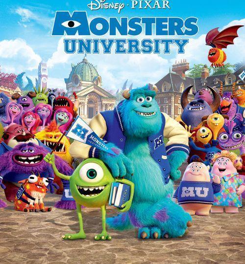 Coverafbeelding billy crystal, john goodman e.a. - monsters university